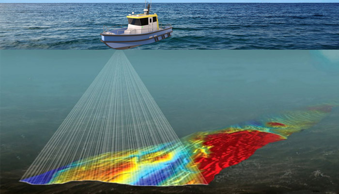 Marine Geo Survey Techniques Explained Here Diveworks International